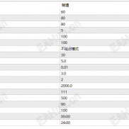 【超级黄金eaXT4】小美刀可跑，浮亏小500跑到3700-EAHub外汇论坛
