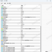 【一次一单最新版EA】小仓位同样可以做到单量收成两不误，每单都带止损止盈-EAHub外汇论坛