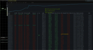 黄金吞金兽单边行情靠得住-EAHub外汇论坛