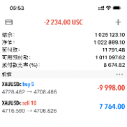 AI辅助判断+AI写EA
实盘10000u本周提现4500u-EAHub外汇论坛