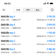 AI辅助判断+AI写EA
实盘10000u本周提现4500u-EAHub外汇论坛