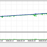 过滤马丁还是可以的-EAHub外汇论坛