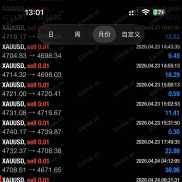 实力输出3个月，稳定2000%-EAHub外汇论坛