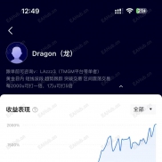 实力输出3个月，稳定2000%-EAHub外汇论坛