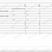 【顶底EA】主要用于NZDCAD, AUDCAD等震荡品种, 抄底摸顶-EAHub外汇论坛