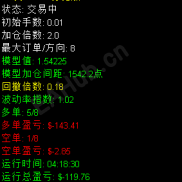 【黄金对冲】有这种的联系咯-EAHub外汇论坛