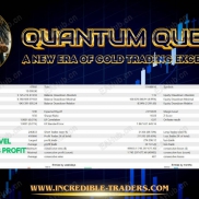 【女王+皇帝】（Quantum Queen345kb版）量子女王3.52最新破解+（Quantum King EA）量子皇帝-EAHub外汇论坛