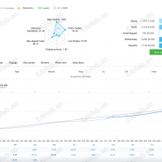 【女王+皇帝】（Quantum Queen345kb版）量子女王3.52最新破解+（Quantum King EA）量子皇帝-EAHub外汇论坛