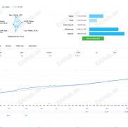 【女王+皇帝】（Quantum Queen345kb版）量子女王3.52最新破解+（Quantum King EA）量子皇帝-EAHub外汇论坛