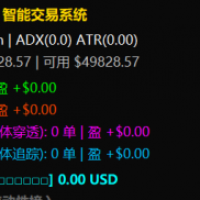 【太极夔牛】智能交易系统V7-EAHub外汇论坛