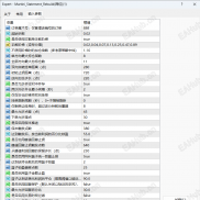 【Martini_Statement_Rebuild】黄金双向突破EA，2个月盈利26倍-EAHub外汇论坛