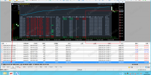 自用感觉不错的一款EA ，MT5多策略，实盘一月的收成 ，盈利不多但稳定运行，互相学习-EAHub外汇论坛