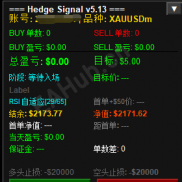 【hedge_v5】多重保护，满足信号自动开仓-EAHub外汇论坛