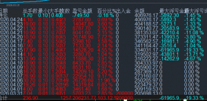 收益稳定-EAHub外汇论坛