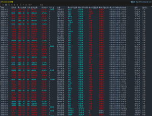 #顺势黄金，突破一次一单，每单带止损，带移动止，单量多，盈利强-EAHub外汇论坛