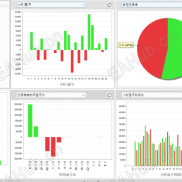 【超级趋势一次一单3.2】遇到趋势嘎嘎赚钱-EAHub外汇论坛