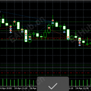 【黄金大神】一款非常不错的EA,买来的，用了还不错。-EAHub外汇论坛