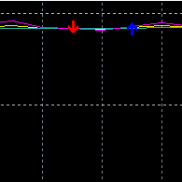 【kdj指标】dkj-EAHub外汇论坛