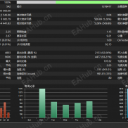 【小艺多空对冲策略】收益稳定，复利增长-EAHub外汇论坛