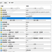 【一次一单 趋势ea】趋势的时候非常赚钱-EAHub外汇论坛