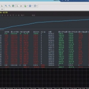 愉快快的周一马上来了，多空战斗机策略稳定盈利浮亏小欢迎了解，谢谢各位博友GOG-EAHub外汇论坛