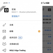 愉快快的周一马上来了，多空战斗机策略稳定盈利浮亏小欢迎了解，谢谢各位博友GOG-EAHub外汇论坛