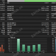 【比较火的（小艺）】没有限制的ea-EAHub外汇论坛