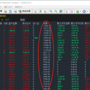 曾经的我，做手工单还是很强的！但终究手工无法长久持续，
现在也很欣慰，已经将-EAHub外汇论坛