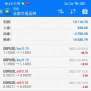 曾经的我，做手工单还是很强的！但终究手工无法长久持续，
现在也很欣慰，已经将-EAHub外汇论坛