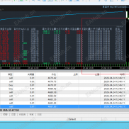 自用 不错的一款 EA  自己实盘数据  喜欢的看看   同时结交几个自己跑实盘的 朋友互相学习-EAHub外汇论坛
