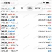 多账户实盘观摩，可以互相交流学习借鉴！-EAHub外汇论坛