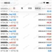 多账户实盘观摩，可以互相交流学习借鉴！-EAHub外汇论坛