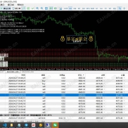 【【暴富ai掘金网格优化版】】顺势和逆势你更喜欢哪一个？-EAHub外汇论坛