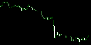 这是要崛起，还是洗盘？-EAHub外汇论坛