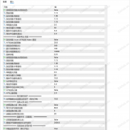 【智尊云全新开发MT5对冲机制】加入熔断，逃跑，波动控制加仓点数，手数。拒绝爆仓。-EAHub外汇论坛