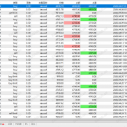盈利的本质，是系统、策略与心态的长期共振-EAHub外汇论坛
