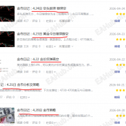 金市日记：4.27日 上周复盘及今日交易策略-EAHub外汇论坛