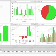 【海龟趋势ea】收益稳定，适合大多数的交易者（看下面的数据）-EAHub外汇论坛