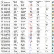 【海龟趋势ea】收益稳定，适合大多数的交易者（看下面的数据）-EAHub外汇论坛
