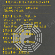 易大师 · 乾坤全息决策系统-EAHub外汇论坛