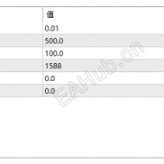 【双向EA_多空轮动】双向脉冲式开仓，价格平衡区多空双开，通过盈亏比获利。-EAHub外汇论坛