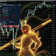 【猴王对锁】火遍全网的猴王出世，收益可观，不惧单边几百点的行情，一个字稳-EAHub外汇论坛