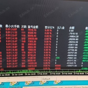 【猴王对锁】火遍全网的猴王出世，收益可观，不惧单边几百点的行情，一个字稳-EAHub外汇论坛