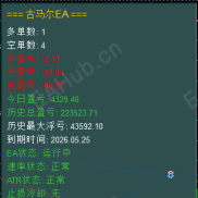 【古马尔交易系统】过滤马丁。加逃跑。稳定盈利。-EAHub外汇论坛