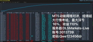 MT5对冲实盘观摩，不惧大行情-EAHub外汇论坛