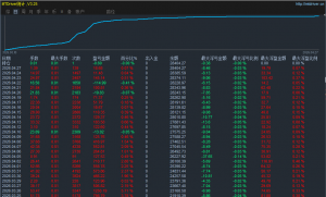 所以为什么我天天说0.01手，0.01手好多新手，他觉得0.01没意思，一天吃不了几个-EAHub外汇论坛