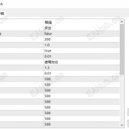 【【RSI网格对冲-EA】】震荡单边双适配，智能风控稳定盈利-EAHub外汇论坛