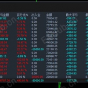 【【RSI网格对冲-EA】】震荡单边双适配，智能风控稳定盈利-EAHub外汇论坛