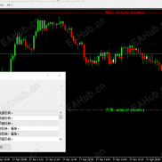 【华尔街激进版指标】告别肉眼复盘！拆解黄金 M5 周期“九维共振”逻辑：欧盘空头爆发瞬间的毫秒级预警-EAHub外汇论坛