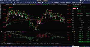 周一 周一啦-EAHub外汇论坛